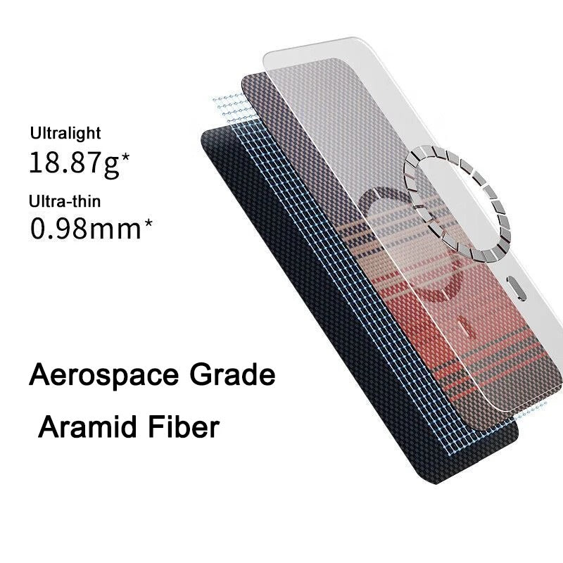 TitanWeave™ Kevlar MagSafe Case for iPhone 18 / 17 Series