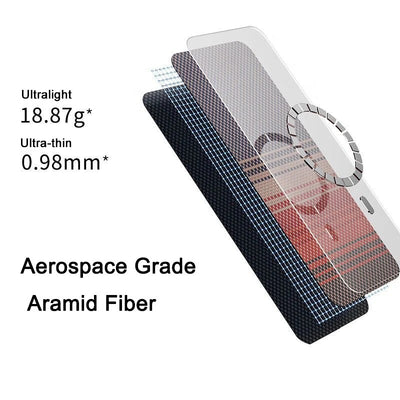 TitanWeave™ Kevlar MagSafe Case for iPhone 17 Pro Max