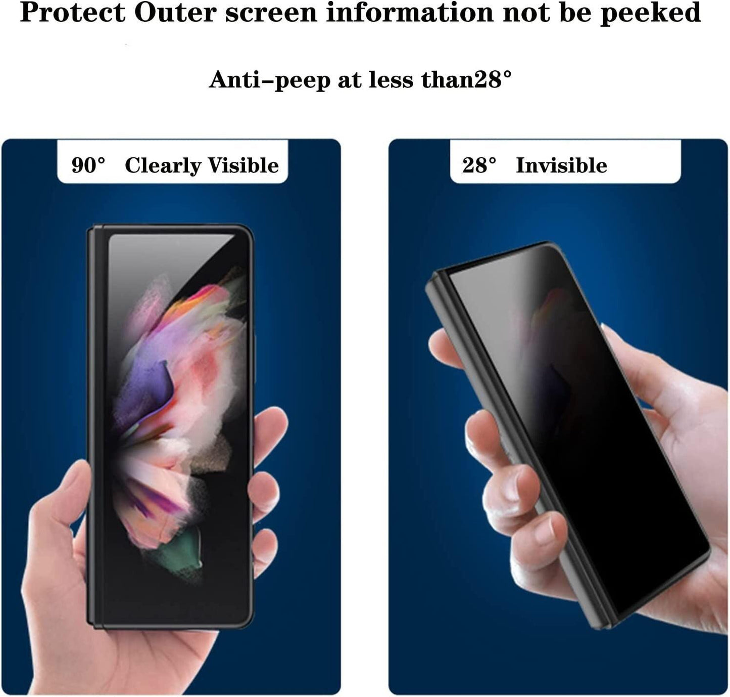 Anti-Peeping Front & Back Screen Privacy Protector Z Fold 4 - InDayz™
