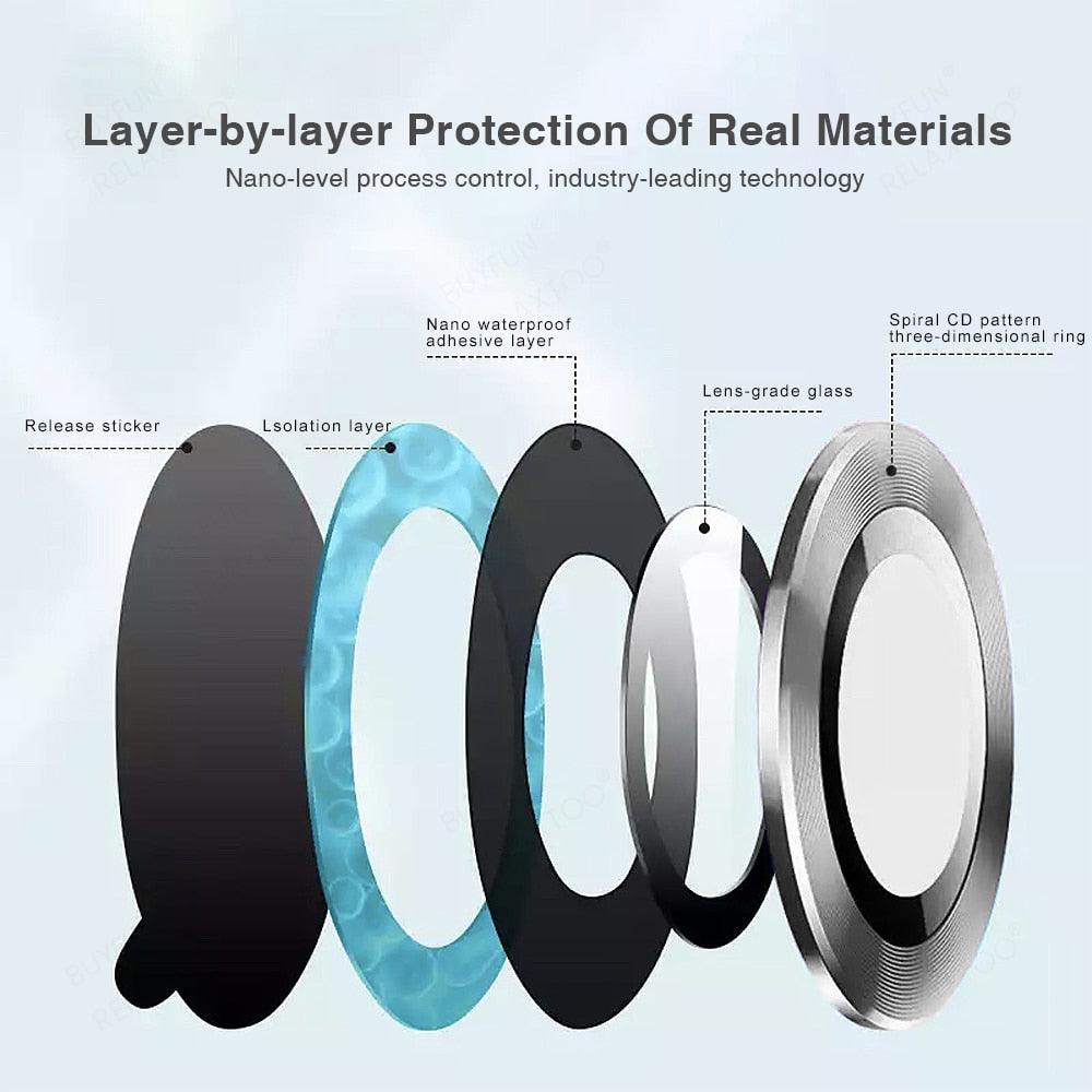 Camera Lens Protector Cover - S23 Series - InDayz™